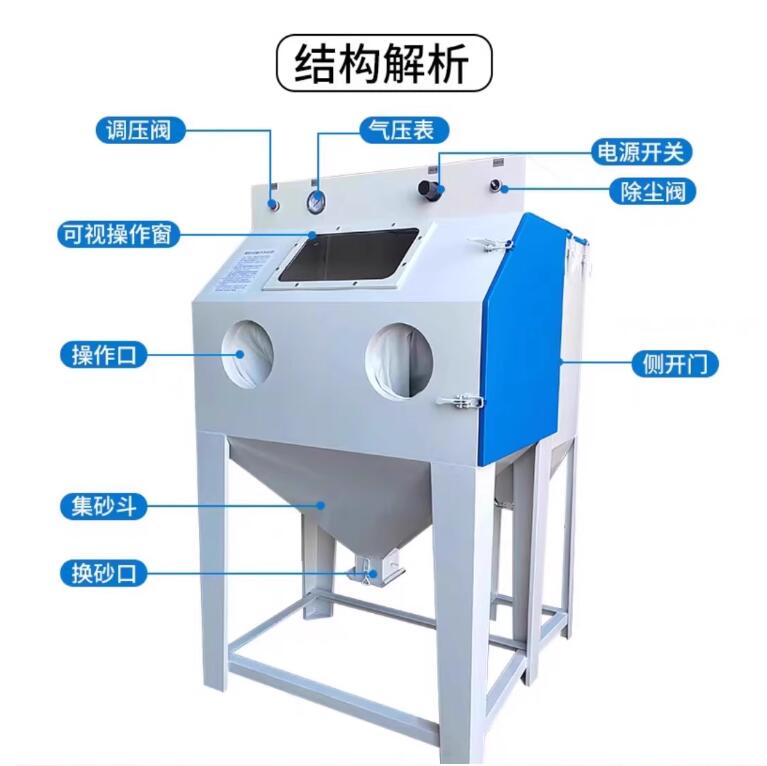 MimaropaSandblasting machine